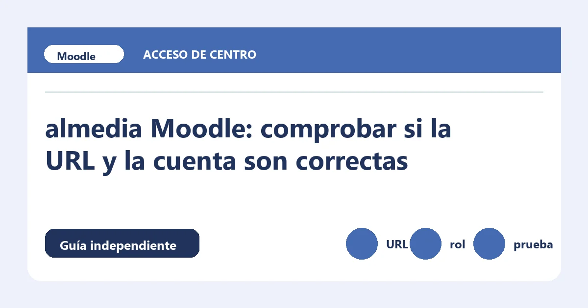Guía visual sobre almedia Moodle con pasos de comprobación