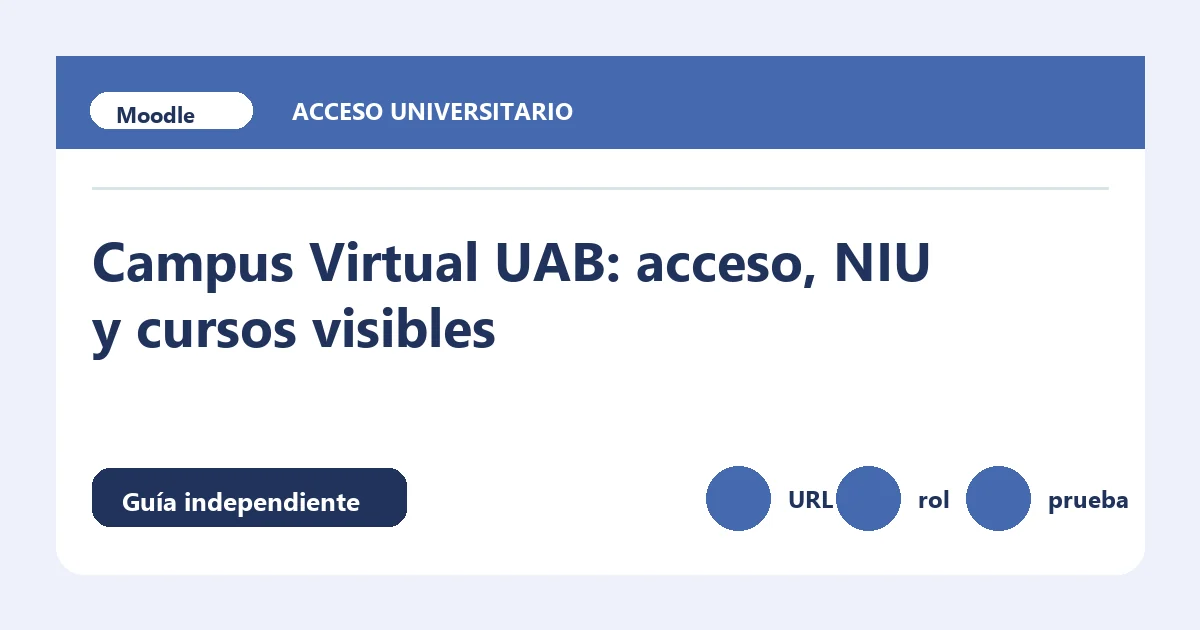 Guía visual sobre Campus Virtual UAB con pasos de comprobación