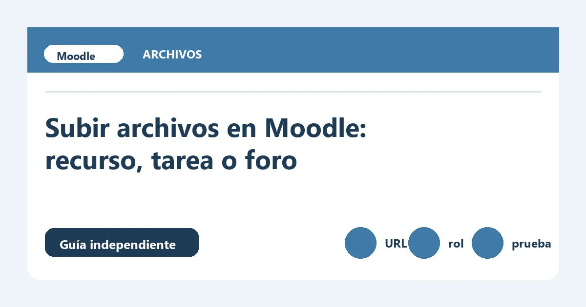 Guía visual sobre subir archivos en Moodle con pasos de comprobación
