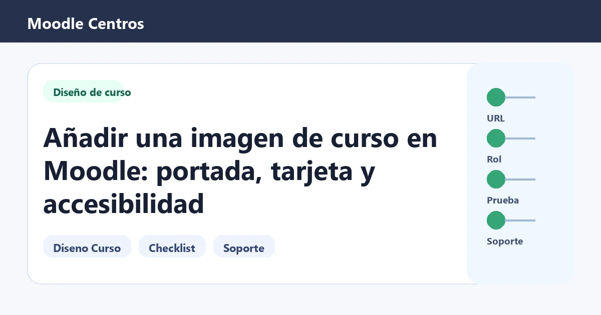 Guía visual para añadir imagen de curso en Moodle con pasos de comprobación