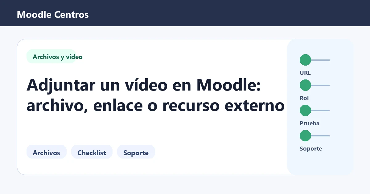 Guía visual para adjuntar vídeo en Moodle con pasos de comprobación